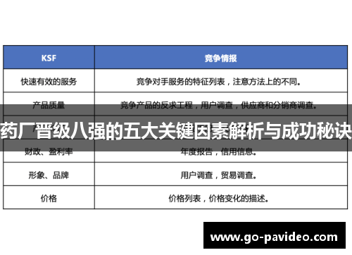 药厂晋级八强的五大关键因素解析与成功秘诀