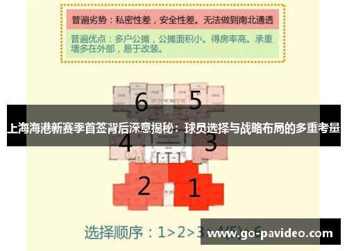 上海海港新赛季首签背后深意揭秘：球员选择与战略布局的多重考量