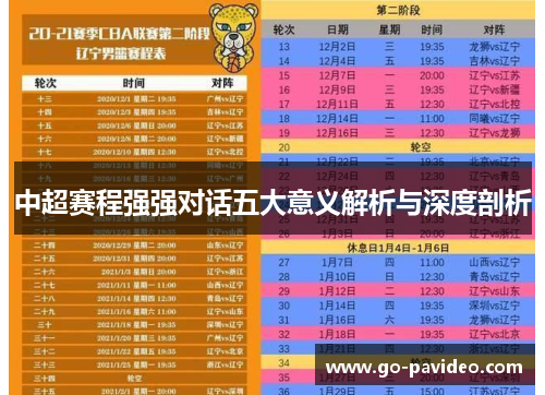 中超赛程强强对话五大意义解析与深度剖析
