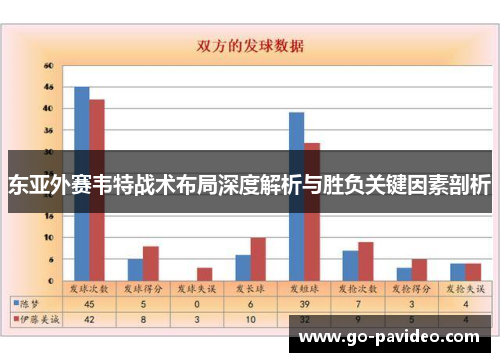 东亚外赛韦特战术布局深度解析与胜负关键因素剖析