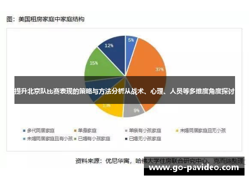 提升北京队比赛表现的策略与方法分析从战术、心理、人员等多维度角度探讨