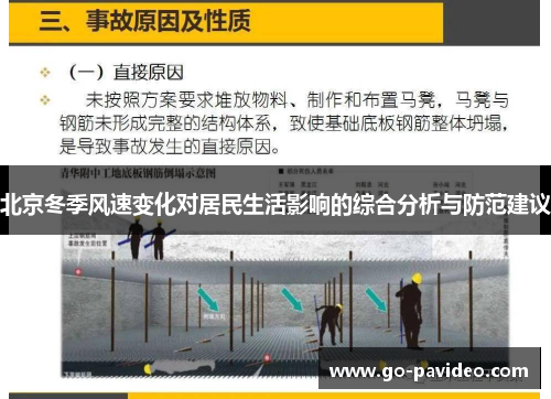 北京冬季风速变化对居民生活影响的综合分析与防范建议