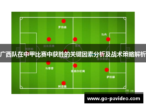 广西队在中甲比赛中获胜的关键因素分析及战术策略解析