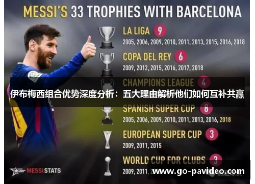 伊布梅西组合优势深度分析：五大理由解析他们如何互补共赢
