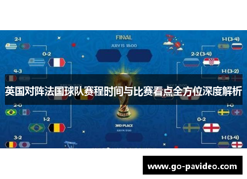 英国对阵法国球队赛程时间与比赛看点全方位深度解析