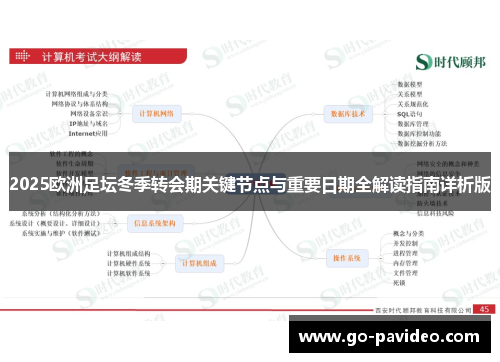 2025欧洲足坛冬季转会期关键节点与重要日期全解读指南详析版