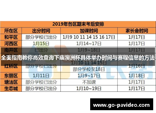 全面指南教你高效查询下庙澳洲杯具体举办时间与赛程信息的方法