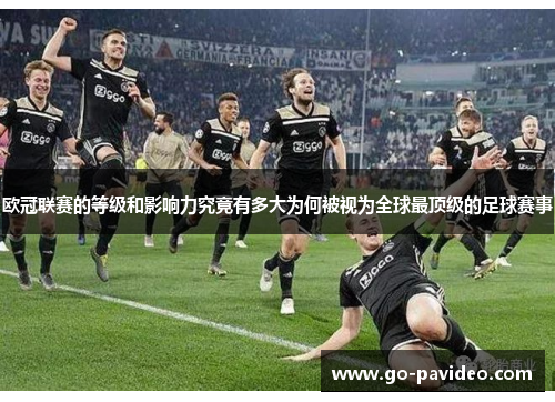 欧冠联赛的等级和影响力究竟有多大为何被视为全球最顶级的足球赛事