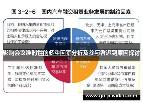 影响会议准时性的多重因素分析及参与者迟到原因探讨