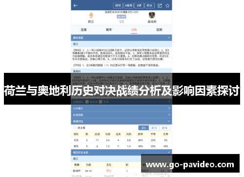 荷兰与奥地利历史对决战绩分析及影响因素探讨