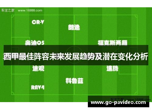 西甲最佳阵容未来发展趋势及潜在变化分析