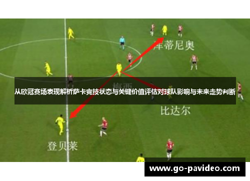 从欧冠赛场表现解析萨卡竞技状态与关键价值评估对球队影响与未来走势判断