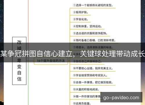 某争冠拼图自信心建立,关键球处理带动成长 某争冠拼图自信心建立,关键球处理带动成长